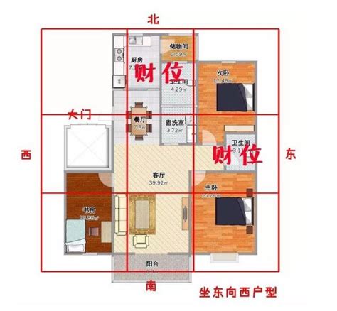 門口45度角|房間的財位在哪裡？指南教你輕鬆判別財位方位 